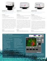 Microscopy (INFINITY) Cameras-5