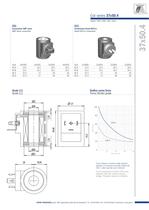 Bobine serie 37x50.4 - 2