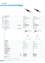 Circular Connectors AD12 series - 1