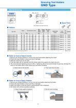 Expansion of GND Type Grooving Tool Holders with 6 types of Chipbreakers-11