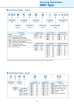 Expansion of GND Type Grooving Tool Holders with 6 types of Chipbreakers-13