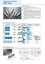Expansion of GND Type Grooving Tool Holders with 6 types of Chipbreakers-2