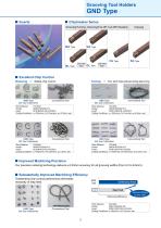 Expansion of GND Type Grooving Tool Holders with 6 types of Chipbreakers-3