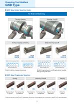 Expansion of GND Type Grooving Tool Holders with 6 types of Chipbreakers-4