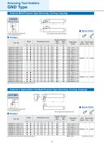 Expansion of GND Type Grooving Tool Holders with 6 types of Chipbreakers-8