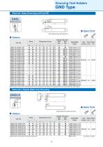 Expansion of GND Type Grooving Tool Holders with 6 types of Chipbreakers-9