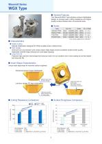WGX Type Milling Cutter for General Face Milling-2