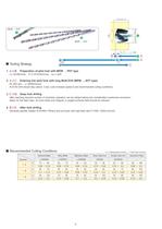 XHT/PHT Multi-Drills-4