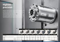 4-axis machining centres H-6