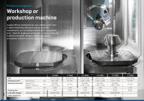 5-axis machining centres F-10