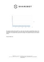 Snowwhite2 O2 control systems-3