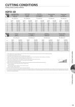 ADF-2D, ADFLS-2D & ADFO-3D CARBIDE FLAT DRILL VOL.4.2 - 13