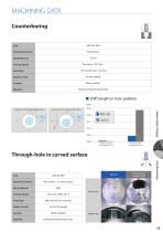 ADF-2D, ADFLS-2D & ADFO-3D CARBIDE FLAT DRILL VOL.4.2 - 15