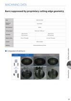 ADF-2D, ADFLS-2D & ADFO-3D CARBIDE FLAT DRILL VOL.4.2 - 21