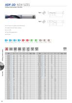 ADF-2D, ADFLS-2D & ADFO-3D CARBIDE FLAT DRILL VOL.4.2 - 6