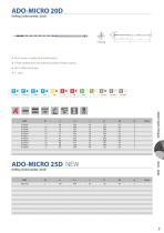 ADO-MICRO - 7