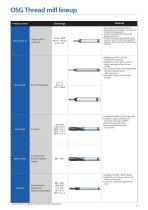 DCT Diameter Correction Tool - 5