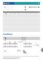 HFC-TI High Feed End Mill Series for Ti- Alloy Bottom Finishing - 3