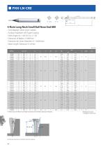 Long-neck & Bull nose end mills - OSG - PDF Catalogs | Technical ...