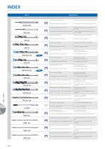 OSG Drills Catalog - 17