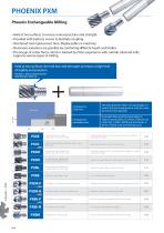 OSG Indexable Series - 11