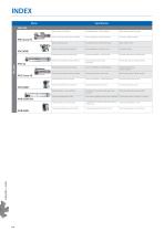 OSG Indexable Series - 7