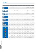 OSG Indexable Series - 9