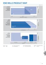 OSG Milling Catalog - OSG - PDF Catalogs | Technical Documentation ...