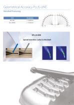 OSG Plus Line End Mill Series Vol.6 - 3