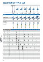 OSG Taps Catalog - OSG - PDF Catalogs | Technical Documentation | Brochure