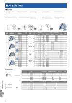 PFB PFR Finishing Ball & Radius End Mill - 6