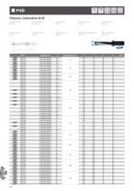 Phoenix Indexable Drill Series P2D P3D P4D P5D - 14