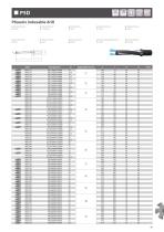 Phoenix Indexable Drill Series P2D P3D P4D P5D - 15