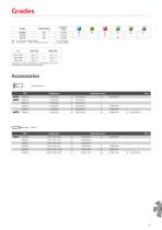 Phoenix Indexable Drill Series P2D P3D P4D P5D - 17