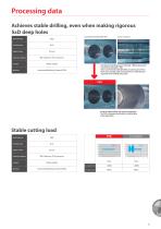 Phoenix Indexable Drill Series P2D P3D P4D P5D - 5