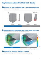 WDO-SUS-3D/5D for Stainless and Titanium Alloys - 5