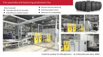 Balancing machine line series-1