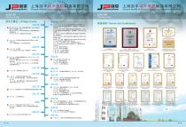 Introduction to company’s strength - 1