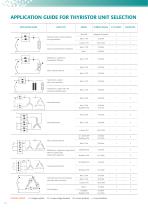 CD-AUTOMATION-REVO-CATALOG-2018 - 10