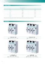 THE HIGH POWER STACK HORIZON 2-3 PH From 150A to 2100A - 14