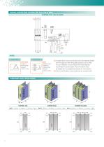 THE HIGH POWER STACK HORIZON 2-3 PH From 150A to 2100A - 6