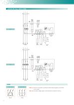 THE HIGH POWER STACK HORIZON 2-3 PH From 150A to 2100A - 12