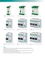 THE THYRISTOR EVOLUTION From 3,5 to 2100A - 15