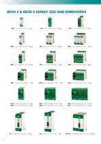 THE THYRISTOR EVOLUTION From 3,5 to 2100A - 14