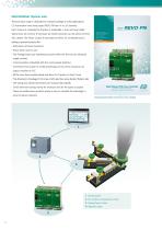 THE THYRISTOR EVOLUTION From 3,5 to 2100A - 6