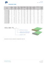OCS-260 - 3