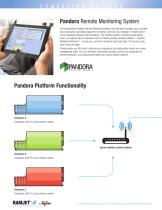 Pandora Remote Monitoring System - 2