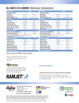 RJ-500 & RJ-500HP Stationary Compactors Brochure - 4