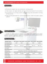 Superwave laser fiber laser marking machine-3
