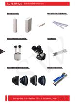 Superwave laser laser components-1